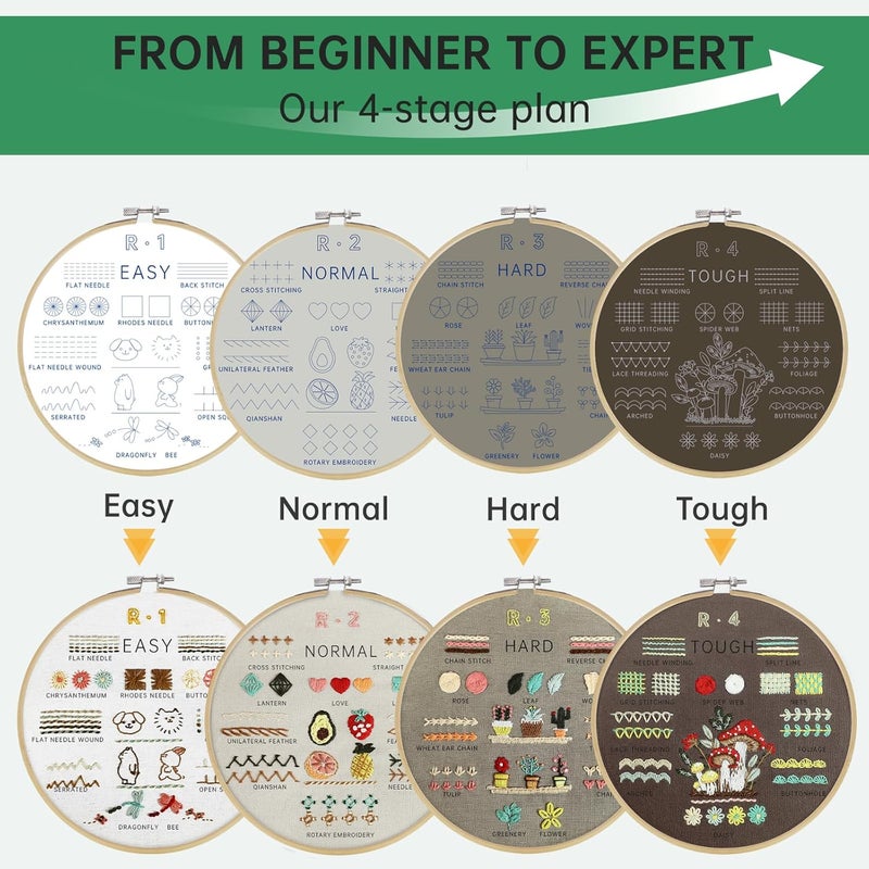 CYANFOUR 6 Stage Embroidery Kit for Beginners Adults, Easy to Learn 38 Different Stitches from Instruction & Video, Needlepoint Kits for Adults with Stamped Embroidery Patterns. - Image 4